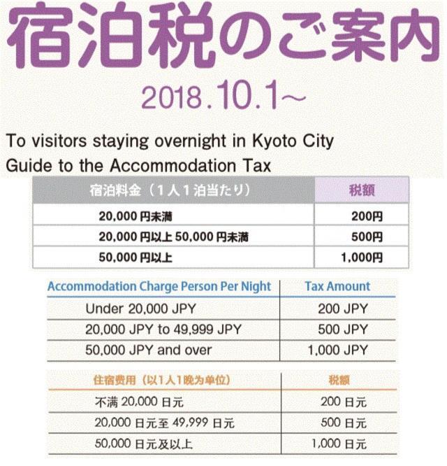 Hotel Glad One Kyoto Shijo Omiya Δωμάτιο φωτογραφία